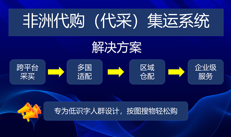 非洲代购（代采）集运系统解决方案